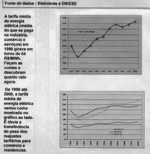 Privatização das empresas elétricas piora serviços